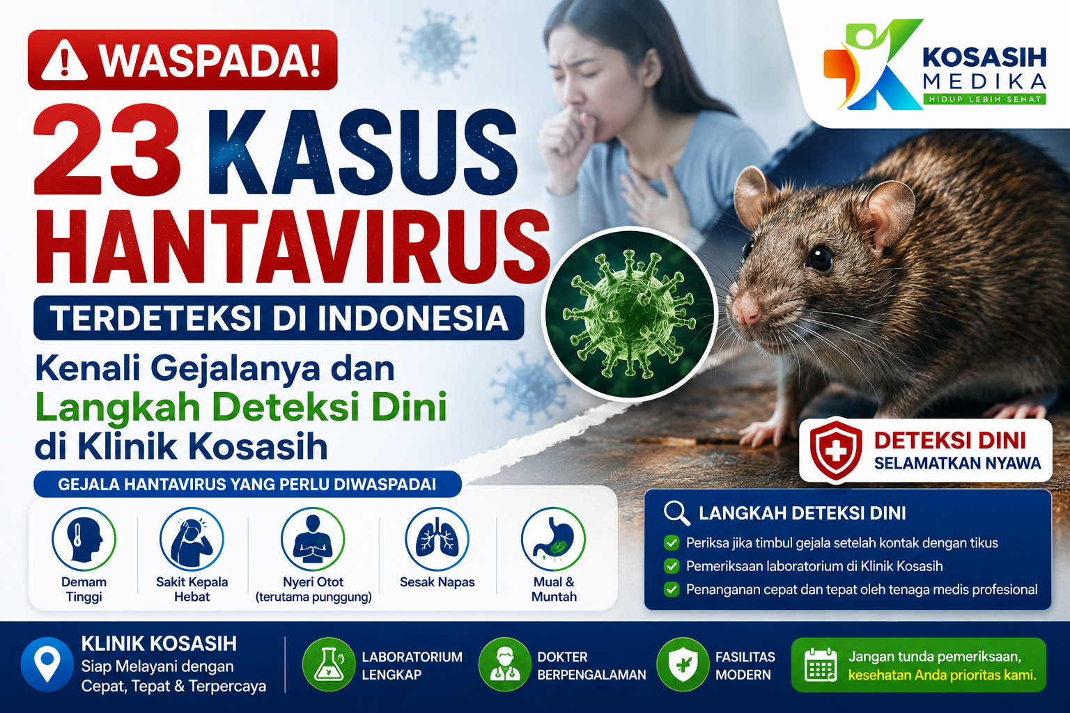 Waspada! 23 Kasus Hantavirus Terdeteksi di Indonesia: Kenali Gejalanya dan Langkah Deteksi Dini di Klinik Kosasih
