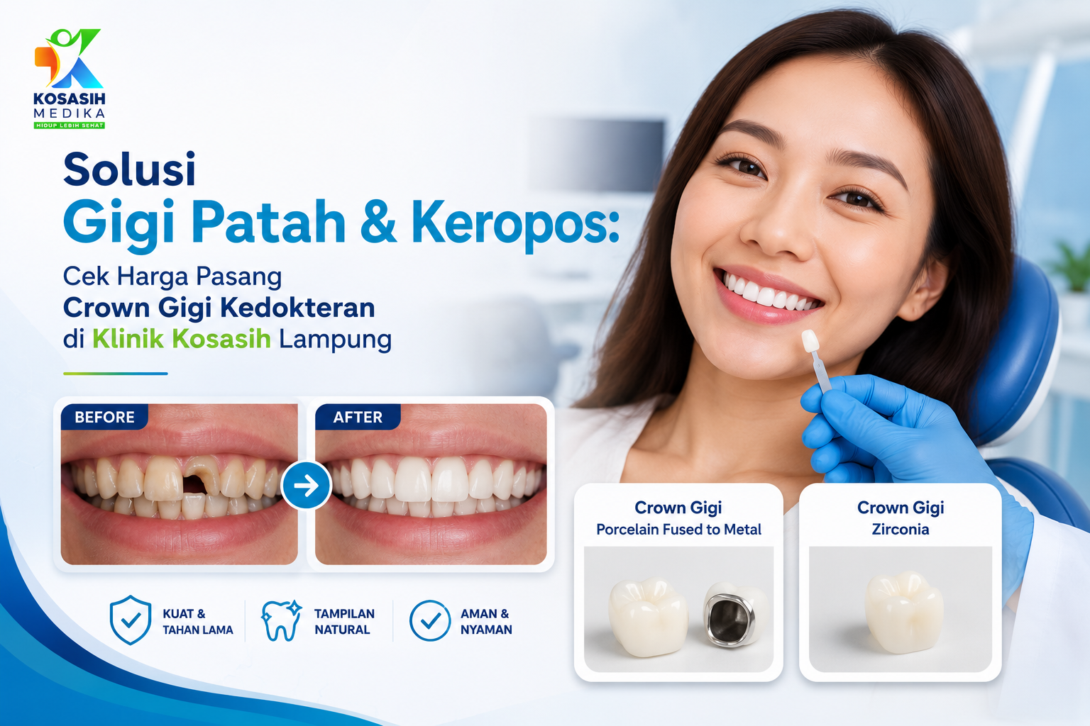 Solusi Gigi Patah & Keropos: Cek Harga Pasang Crown Gigi Kedokteran di Klinik Kosasih Lampung