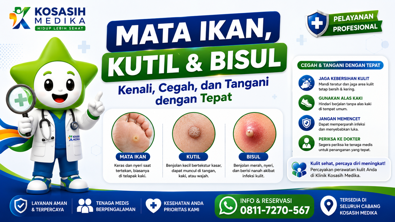 Mata Ikan, Kutil & Bisul — Kenali, Cegah, dan Tangani dengan Tepat