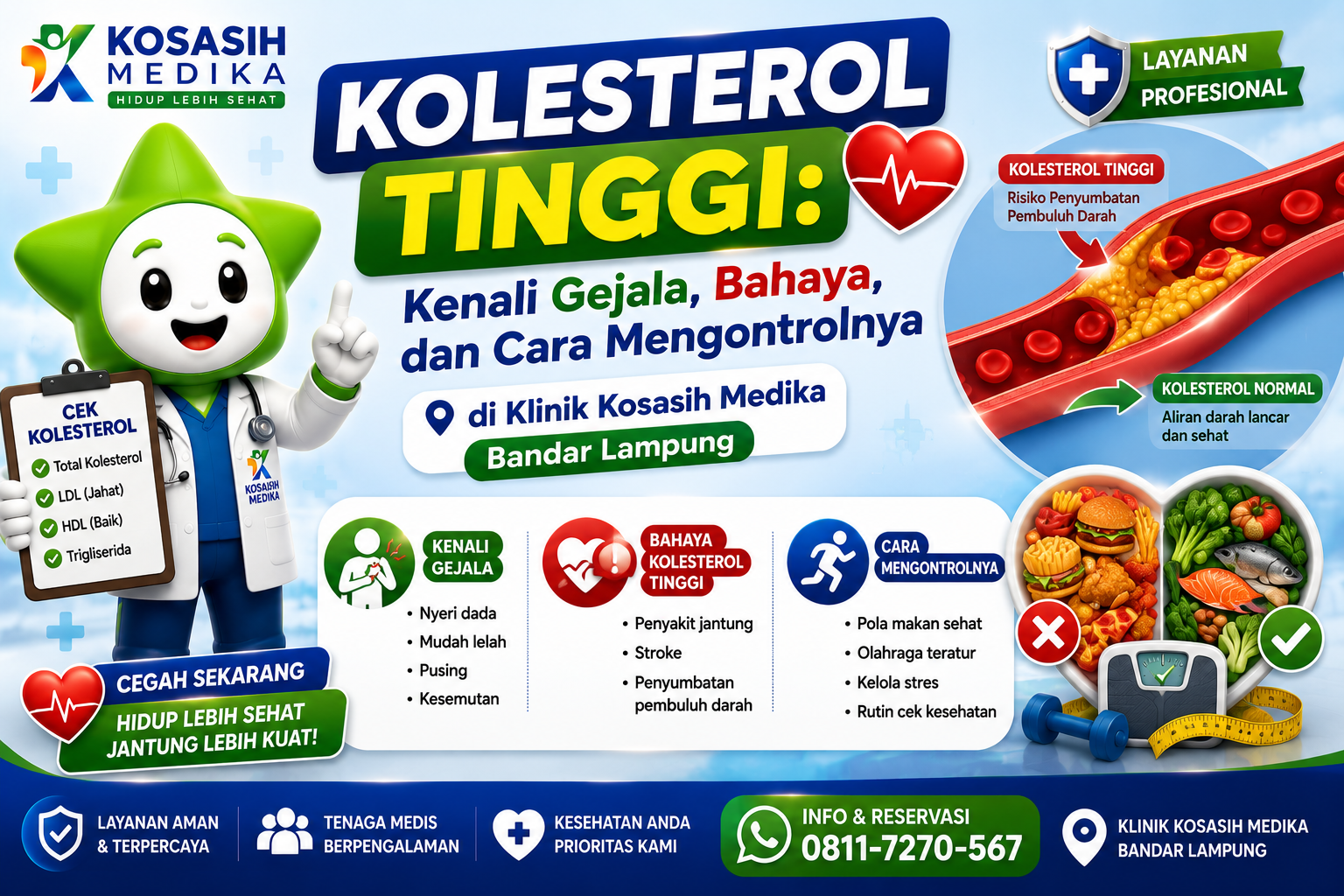 Kolesterol Tinggi: Kenali Gejala, Bahaya, dan Cara Mengontrolnya di Klinik Kosasih Medika Bandar Lampung