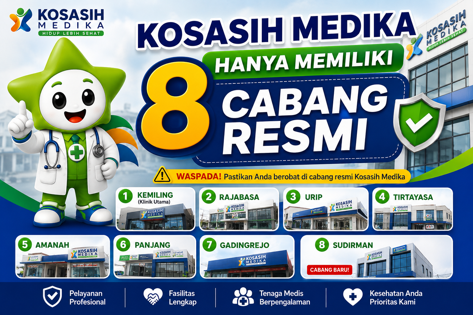 Kosasih Medika Hanya Memiliki 8 Cabang Resmi
