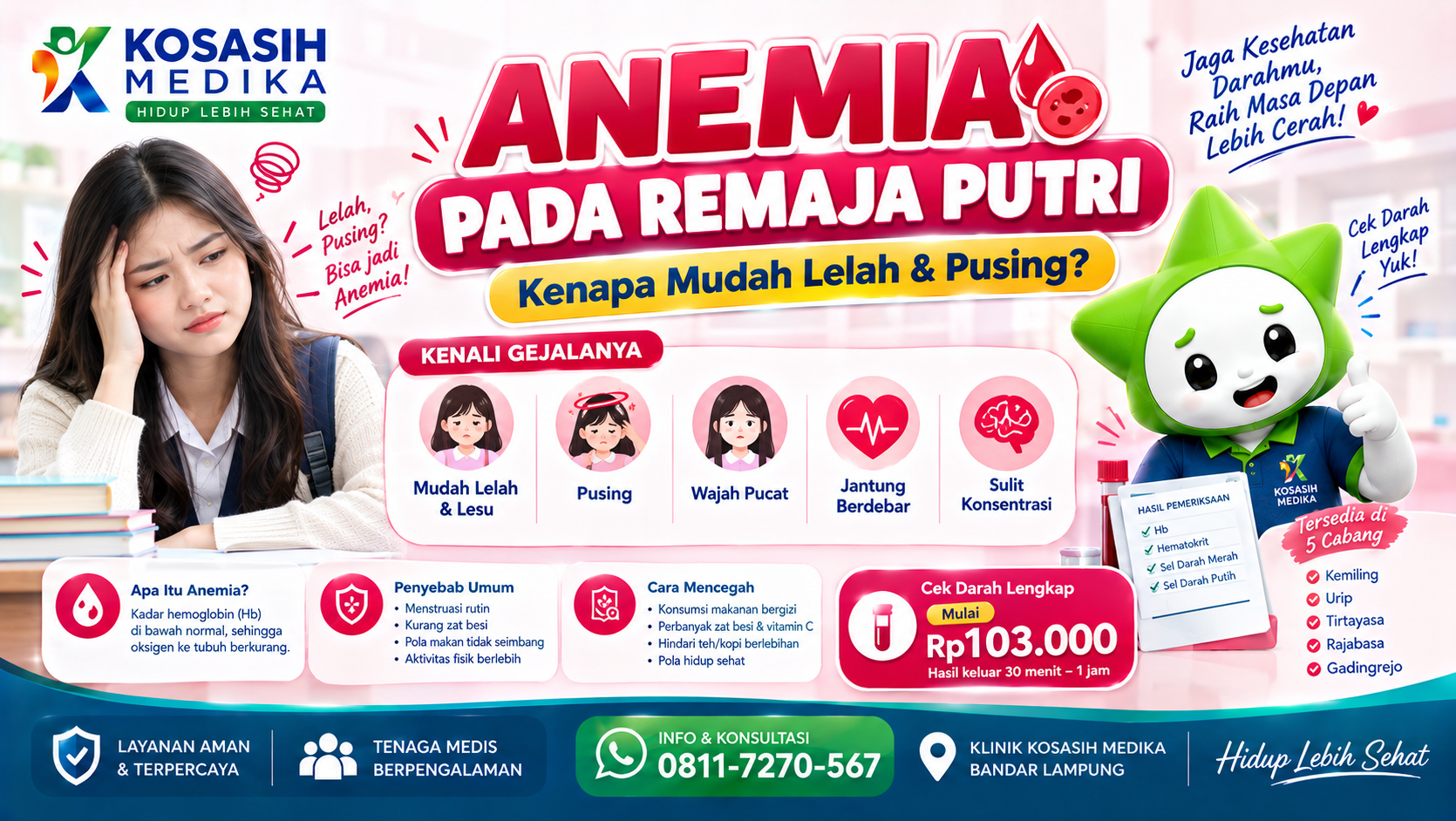Anemia pada Remaja Putri: Kenapa Mudah Lelah & Pusing?