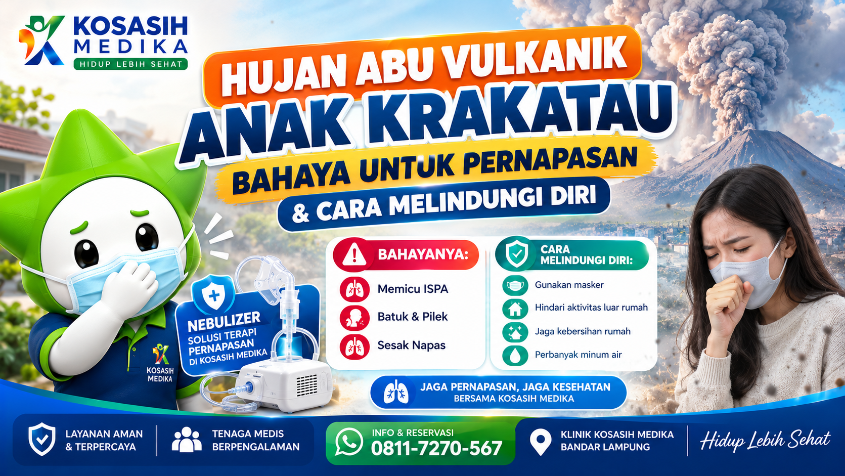 Hujan Abu Vulkanik Anak Krakatau — Lindungi Pernapasan Anda